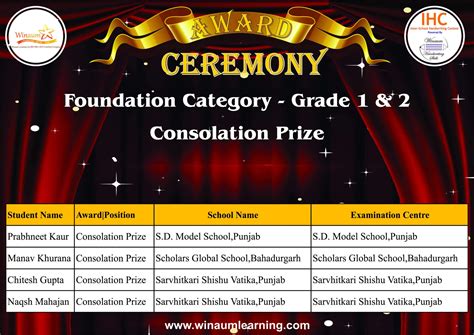 consolation prize meaning in marathi|CONSOLATION PRIZE .